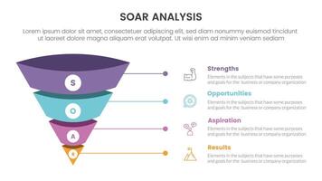 soar analysis framework infographic with 3d funnel pyramid reverse shape with line text with 4 point list concept for slide presentation vector