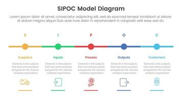 sipoc infographic template banner with timeline small circle point horizontal with 5 point list information for slide presentation vector