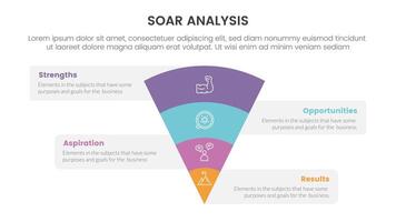 soar analysis framework infographic with funnel reverse pyramid with box information with 4 point list concept for slide presentation vector