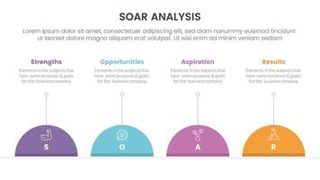 soar analysis framework infographic with timeline style with half circle and line description with 4 point list concept for slide presentation vector