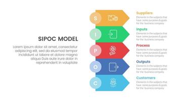 sipoc infographic template banner with rectangle arrow stack with 5 point list information for slide presentation vector