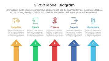 sipoc infographic template banner with arrow shape top direction with 5 point list information for slide presentation vector