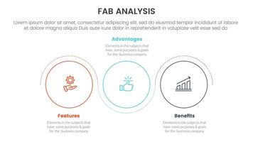 fab business model sales marketing framework infographic 3 point stage template with outline circle circular wave up and down for slide presentation vector