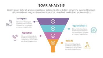 soar analysis framework infographic with funnel shape on center with 4 point list concept for slide presentation vector