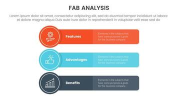 fab business model sales marketing framework infographic 3 point stage template with long rectangle box with circle badge for slide presentation vector