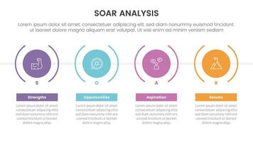 soar analysis framework infographic with timeline style with big creative circle with 4 point list concept for slide presentation vector