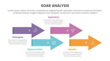 soar analysis framework infographic with timeline arrow style up and down with 4 point list concept for slide presentation vector