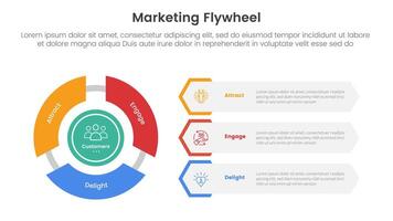 marketing flywheel model framework infographic 3 point stage template with cycle circular and hexagon shape container stack for slide presentation vector