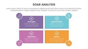 soar analysis framework infographic with rectangle shape and circle badge on edge with 4 point list concept for slide presentation vector