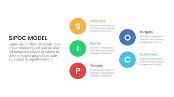 sipoc infographic template banner with big circle stack arrow structure with 5 point list information for slide presentation vector