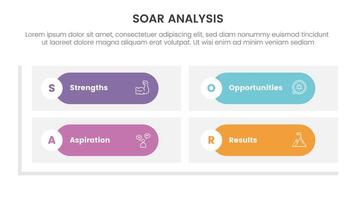 soar analysis framework infographic with round rectangle matrix shape base with 4 point list concept for slide presentation vector