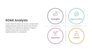 soar analysis framework infographic with big circle matrix base with 4 point list concept for slide presentation vector