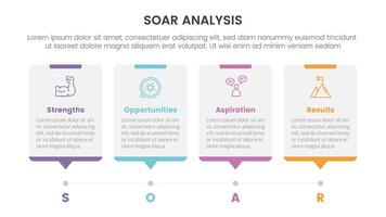 soar analysis framework infographic with timeline style with dot point stop with 4 point list concept for slide presentation vector
