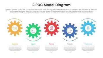 sipoc infographic template banner with small gear horizontal timeline style up and down with 5 point list information for slide presentation vector