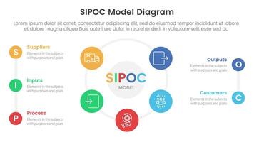 sipoc infographic template banner with big cirlce shape circular cycle on center with 5 point list information for slide presentation vector