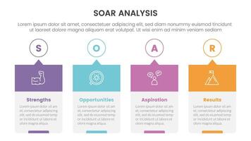 soar analysis framework infographic with timeline style creative box with outline circle and header with 4 point list concept for slide presentation vector