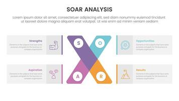 soar analysis framework infographic with x cross shape and rectangle box with 4 point list concept for slide presentation vector