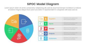 sipoc infographic template banner with pie chart big circle cycle and rectangle description with 5 point list information for slide presentation vector
