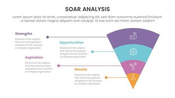 soar analysis framework infographic with funnel reverse pyramid with unbalance text description with 4 point list concept for slide presentation vector