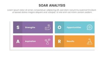 soar analysis framework infographic with rectangle matrix structure shape with 4 point list concept for slide presentation vector