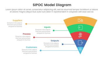 sipoc infographic template banner with funnel bending round v shape and line network with 5 point list information for slide presentation vector