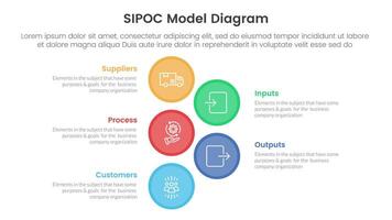 sipoc infographic template banner with big circle vertical with 5 point list information for slide presentation vector
