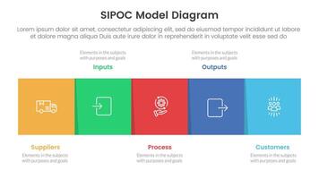 sipoc infographic template banner with square box horizontal right direction with 5 point list information for slide presentation vector