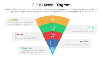 sipoc infographic template banner with funnel bending on center with 5 point list information for slide presentation vector