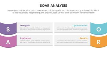 soar analysis framework infographic with rectangle box and wave on edge with 4 point list concept for slide presentation vector