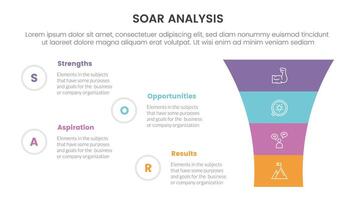 soar analysis framework infographic with round funnel on right column with 4 point list concept for slide presentation vector