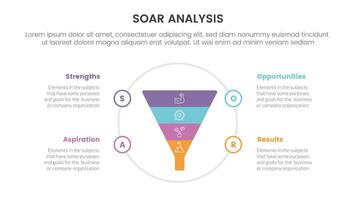 soar analysis framework infographic with funnel on big circle with 4 point list concept for slide presentation vector