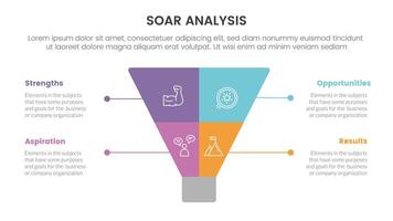 soar analysis framework infographic with creative funnel slice even symmetric with 4 point list concept for slide presentation vector