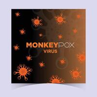 Monkeypox or mpox is a virus that infects humans through transmission from animals. web banner, header, and background cover for orthopoxvirus infectious zoonotic diseases vector