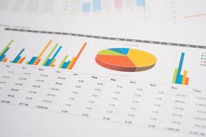 chart or graph paper. Financial, account, statistics and business data. photo