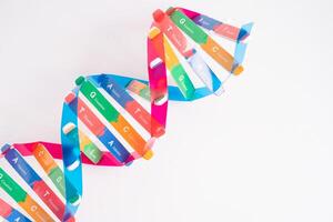 DNA or Deoxyribonucleic acid is a double helix chains structure formed by base pairs attached to a sugar phosphate backbone. photo