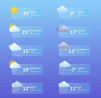 Weather forecast app. Sunny, partly cloudy, rainy, overcast, hail, precipitation, windy, thunderstorm, snow, lightning, snowflake, min max temperature, city, degrees Celsius, Fahrenheit. Glassmorphism vector