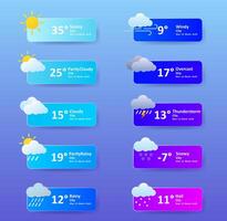 Weather forecast app. Sunny, partly cloudy, rainy, overcast, hail, precipitation, windy, thunderstorm, snow, lightning, snowflake, min max temperature, city location, degrees Celsius, Fahrenheit vector