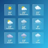 Weather forecast app or website. Sunny, partly cloudy, rainy, overcast, precipitation, temperature, windy, speed, thunderstorm, snow, lightning, snowflake, degrees Celsius, Fahrenheit. Glassmorphism vector