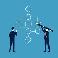 Businessman drawing workflow process strategy to implement concept business vector