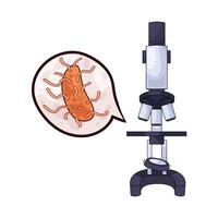Experiments with a Microscope illustration vector