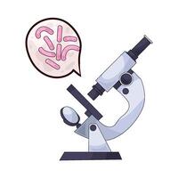 Analysis with a Microscope vector