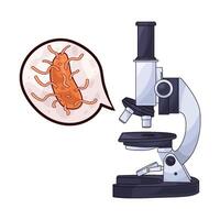 Experiments with a Microscope vector