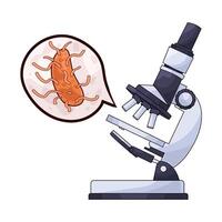 illustration of Experiments with a Microscope vector