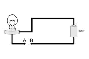 Simple circuit diagram with a battery and a light bulb. The circuit is open at points A and B. vector