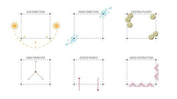 architecture site analysis symbol icon element drawing graphic flat isolated . architecture element line sun wind sound sun path vegetation. vector