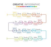 Year planner all months in one year, Timeline infographics design. vector