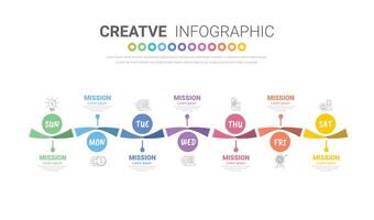 Timeline business for week, infographic design. vector