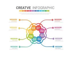 Template for cycle diagram, Presentation and round chart. vector
