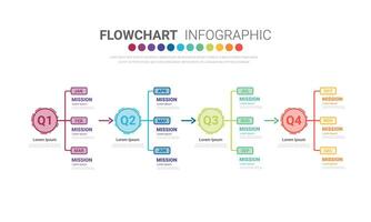 Infographic presentation all months. vector