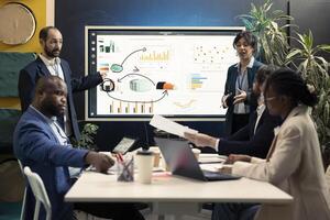 Team of partners working on resource allocation initiatives during a meeting, making important budgeting decisions to corelate with enterprise objectives. Coworkers review strategies. photo